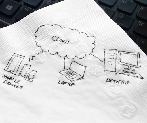 ASP.NET Core, MVC, Web Forms, Microsoft SQL Server